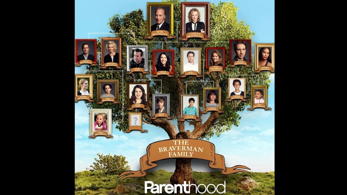 Parenthood NBC show poster