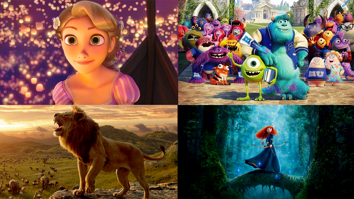 Top 145 Highest Grossing Animated Movies Of All Time Inoticia